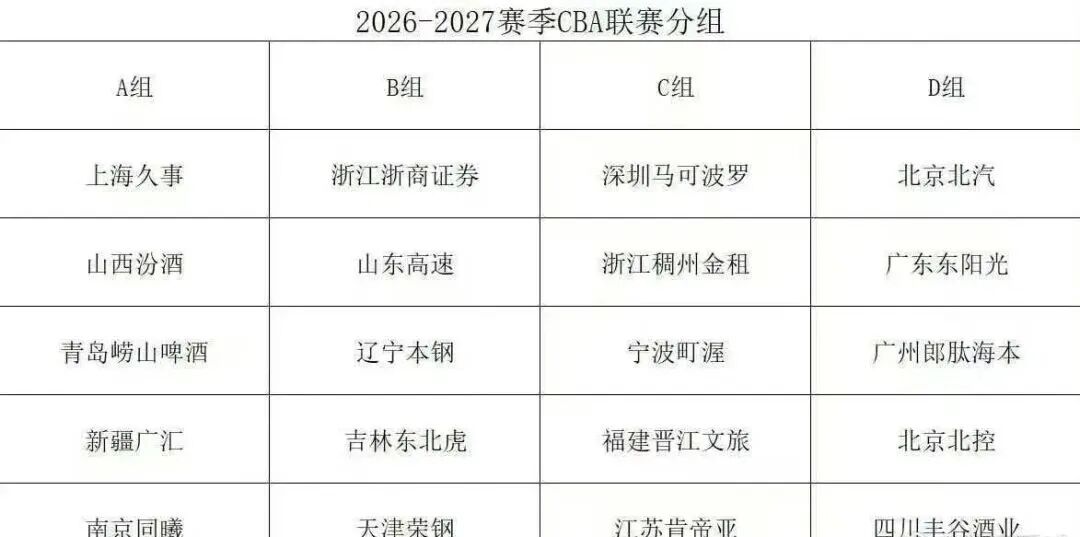 前任被捕，他扶正42胜；如今转身，赴另一座城