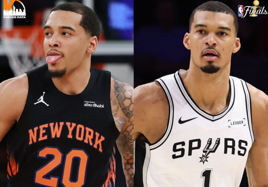 在NBA一支球队想要夺得总冠军,到底需要什么样的球员?