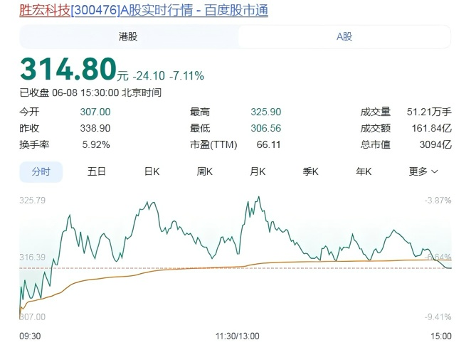 世界杯|德布劳内VS萨拉赫平局收场,比利时还在吃“黄金一代”老本